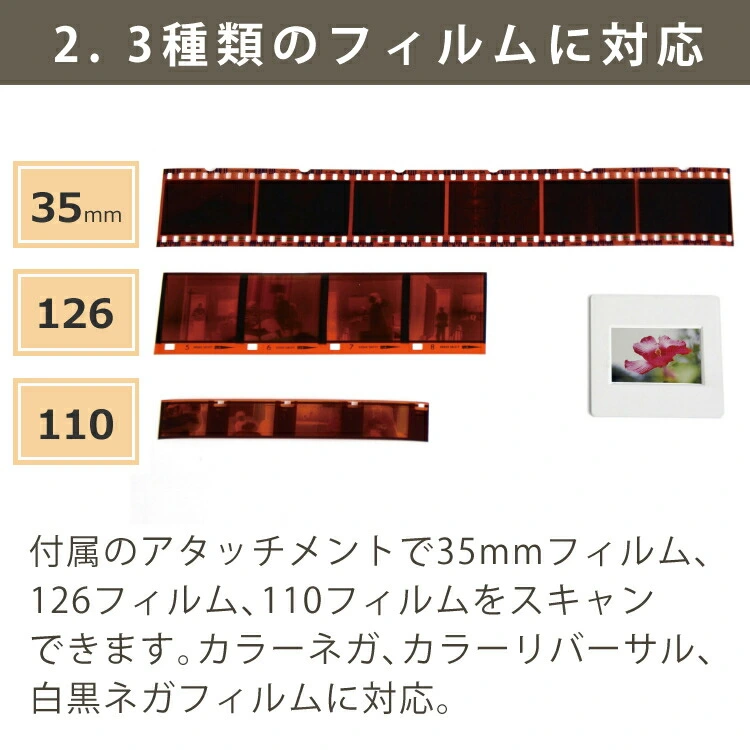 ケンコー トキナー フィルムスキャナー KFS-14DF 5インチ液晶 フィルムスキャナ フイルム 記念 保管 保存 断捨離 思い出 片付け 整理  フィルム整理 タッチパネル 簡単 人気 フイルムスキャナ フイルムスキャナー ホームショッピング