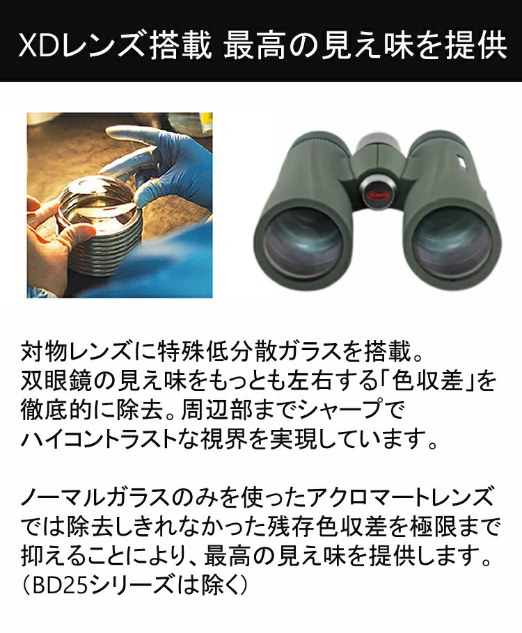 商品説明