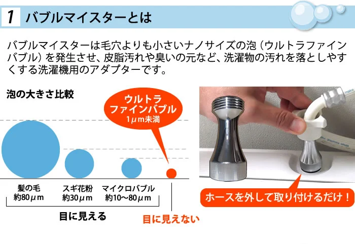 富士計器 バブルマイスター エニティ Anyti ウルトラファイン