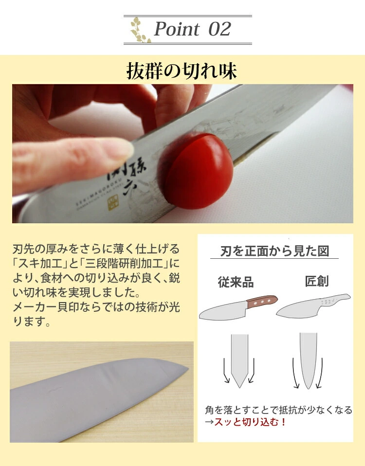 商品説明画像