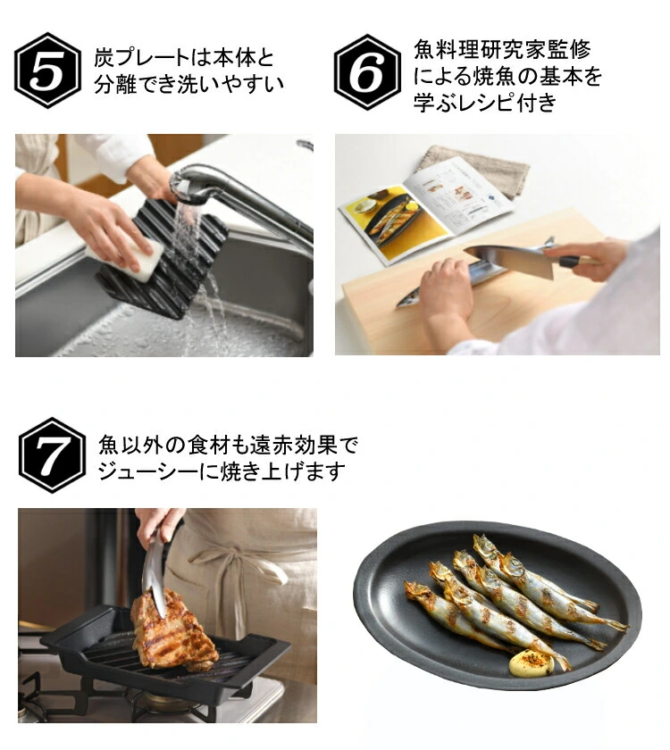 楽天市場】【ふるさと納税】[大人の焼魚] IH対応(IH200V) 炭