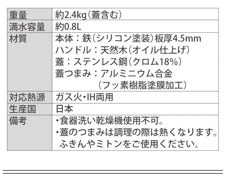 商品説明画像