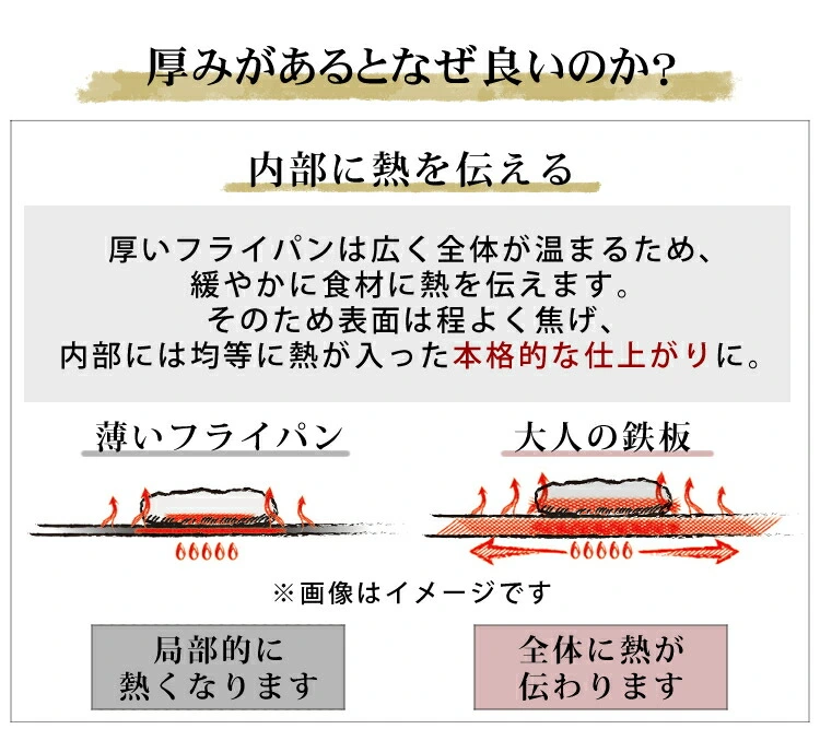 商品説明画像