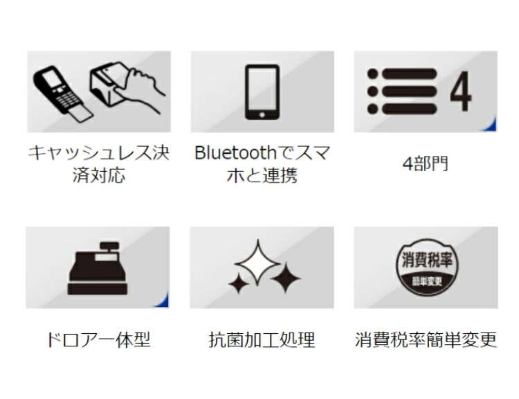 カシオ 電子レジスター ホワイトcasio Bluetooth搭載 4部門1シート SR-G3-WE - 3