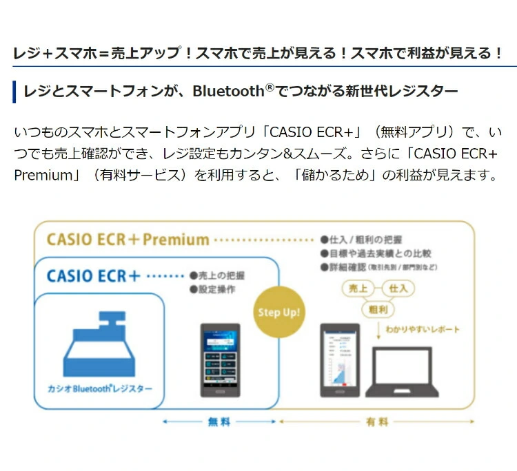 Bluetoothレジスター 4部門 CASIO (カシオ) SR-G3-WE★ - 2