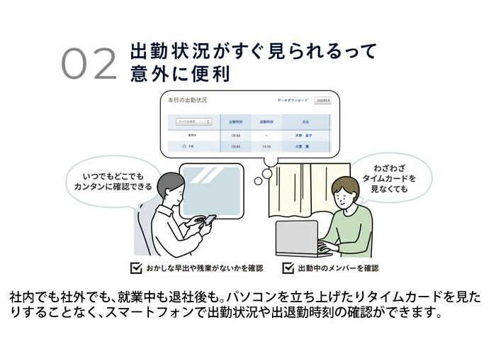 タイムレコーダー アマノ コネクテッドタイムレコーダー 1日4回打刻 MX-1000 ホームショッピング