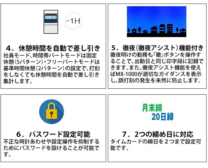 タイムレコーダー アマノ コネクテッドタイムレコーダー 1日4回打刻 MX-1000 ホームショッピング