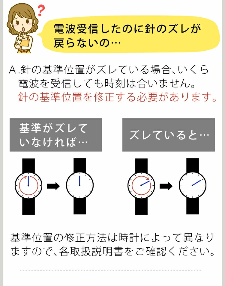 商品説明画像