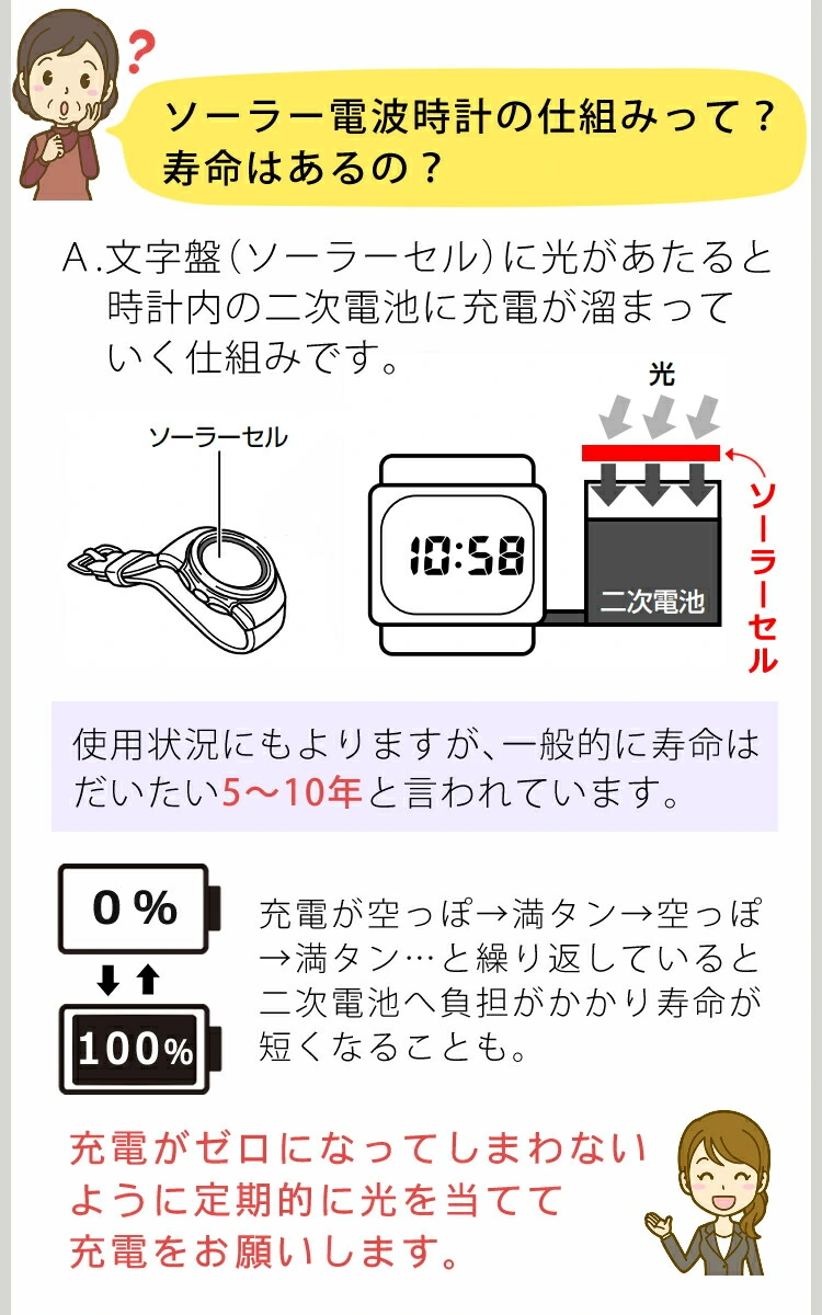 CASIO(カシオ) wave ceptor(ウェーブセプター) LWA-M160L-1AJF