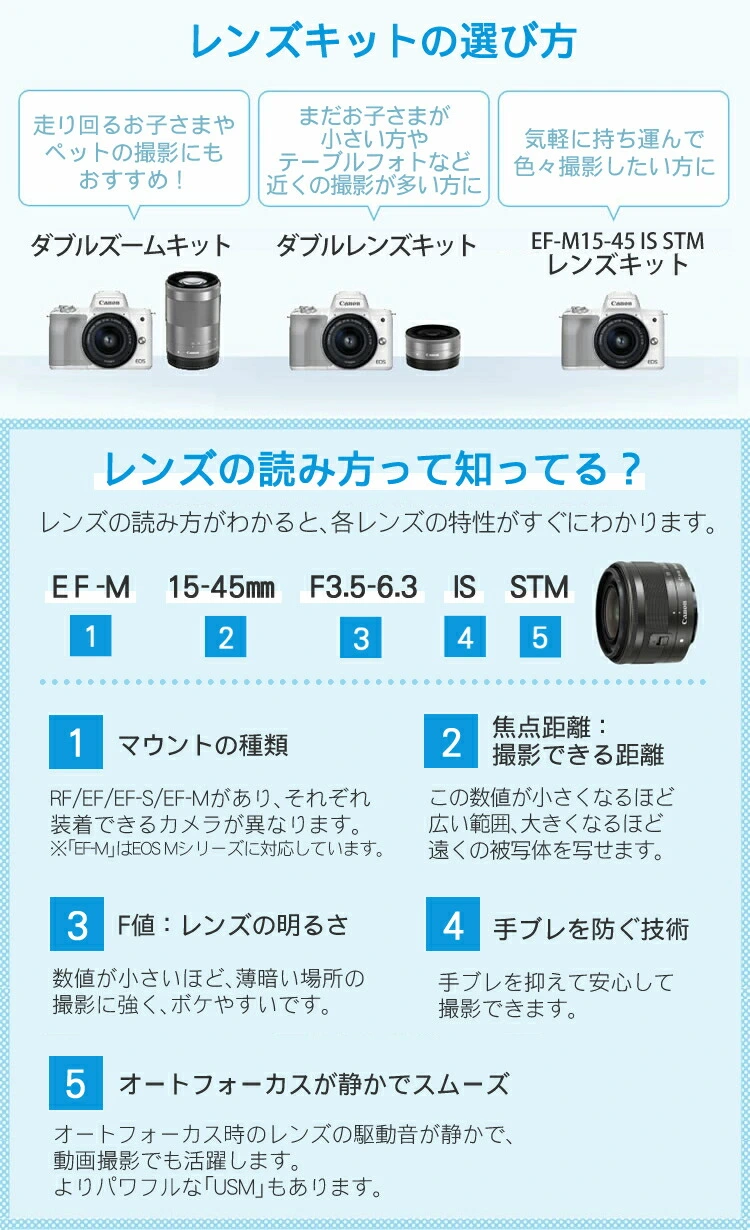 キヤノン ミラーレスカメラ EOS KISS M2 WH ホワイト ダブル