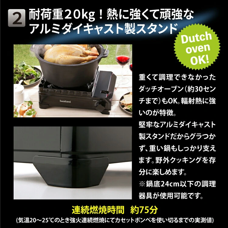 商品説明画像
