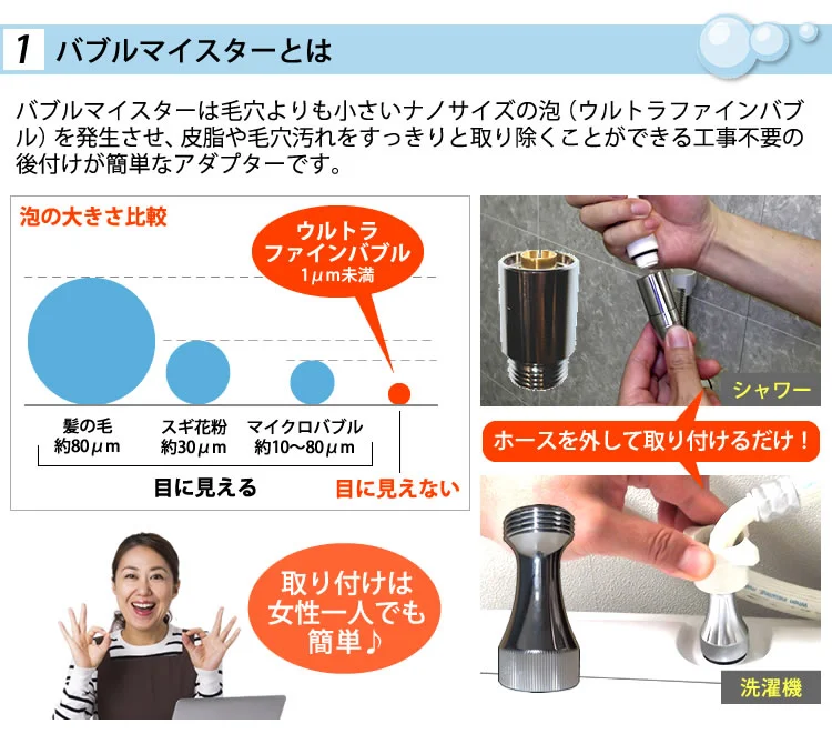 シャワー用&洗濯機用セット バブルマイスター ウルトラファインバブル発生装置 富士計器 泡発生装置 皮脂汚れ 加齢臭 対策 風呂