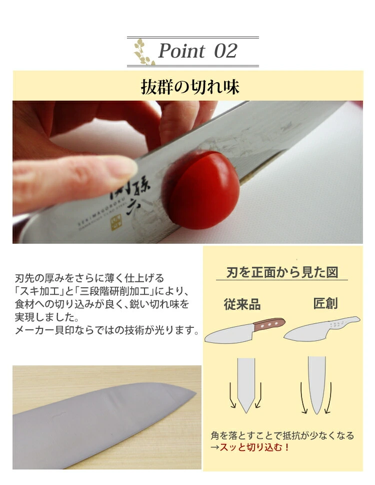 商品説明画像