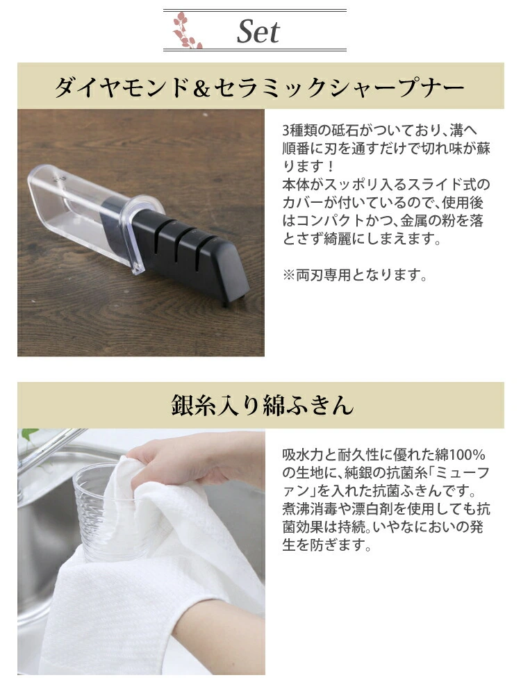 商品説明画像