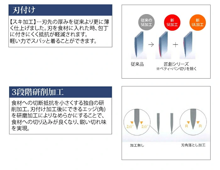 商品説明画像
