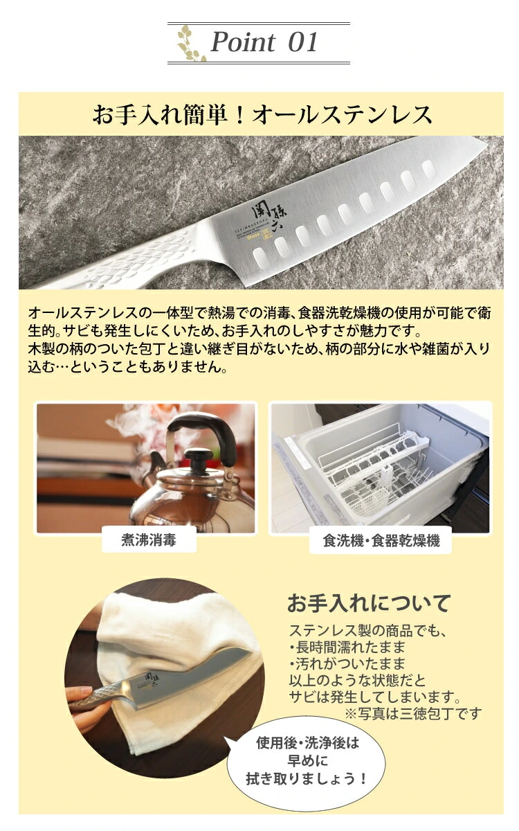 商品説明画像