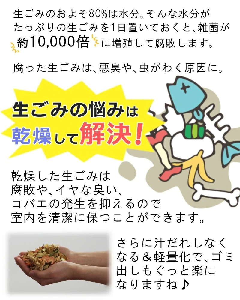 市場 シマ株式会社 生ごみ減量乾燥機 パリパリキューブ ライト用 脱臭フィルター 2個入り PCL-31対応 PCL-31-AC33 島産業 