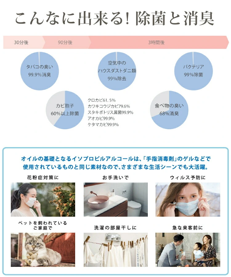 商品説明画像