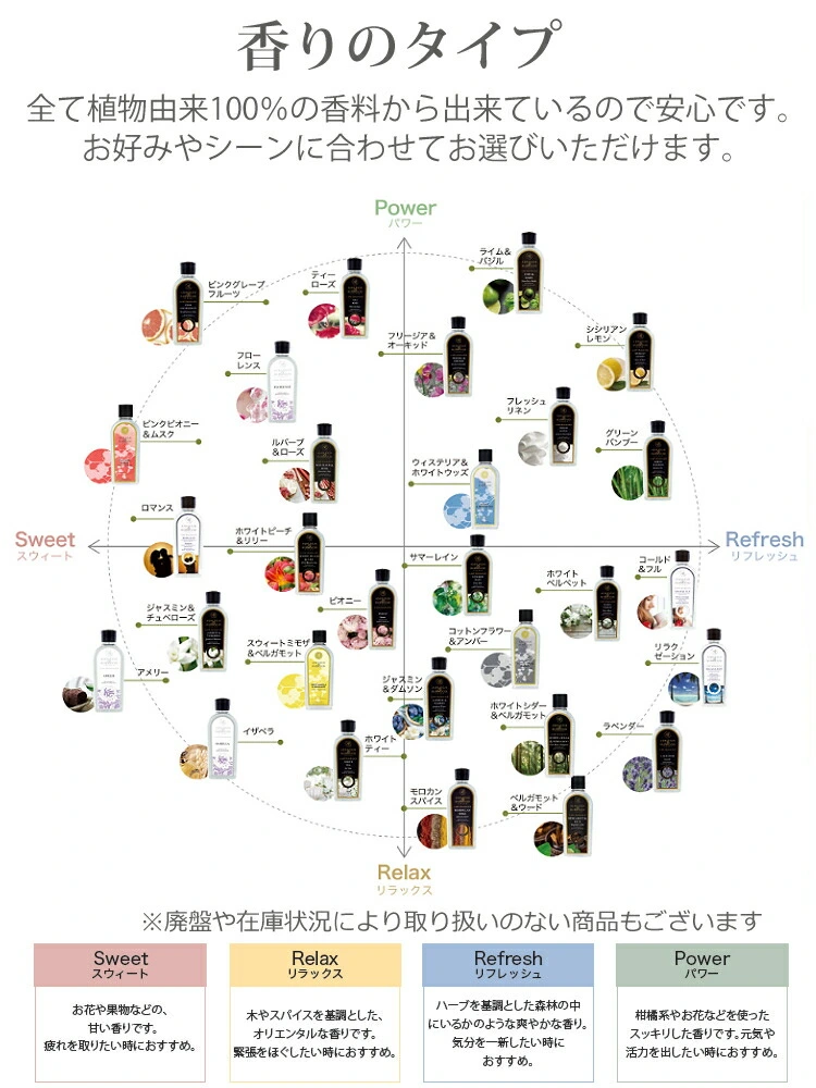 商品説明画像