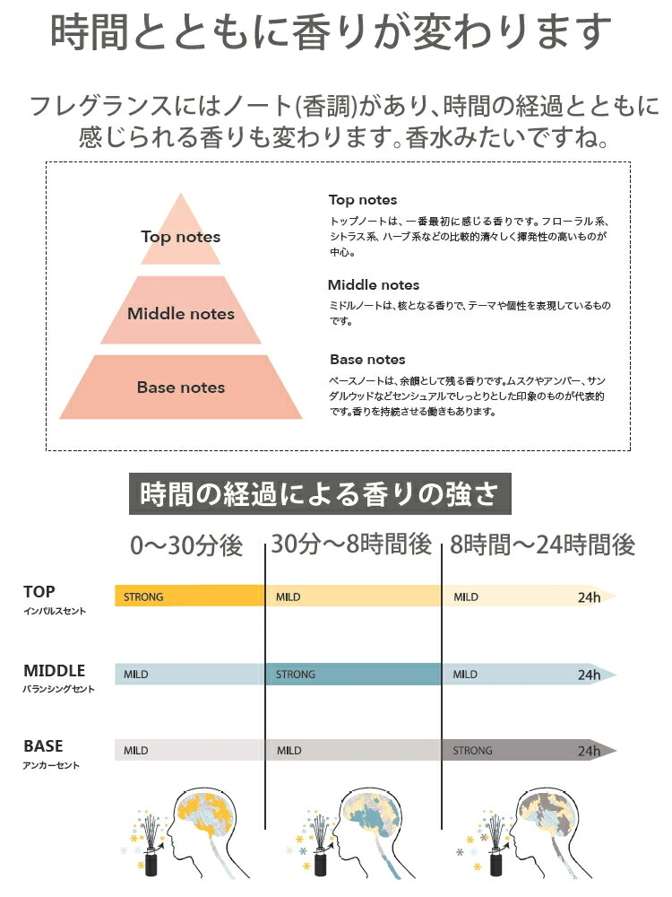 商品説明画像