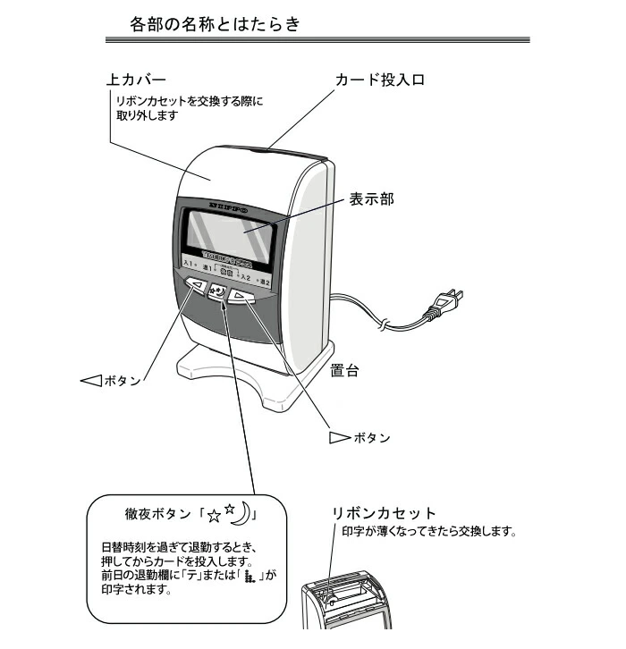 ニッポ- タイムボーイ8プラスA ブルー タイムボーイ8プラスA - 5