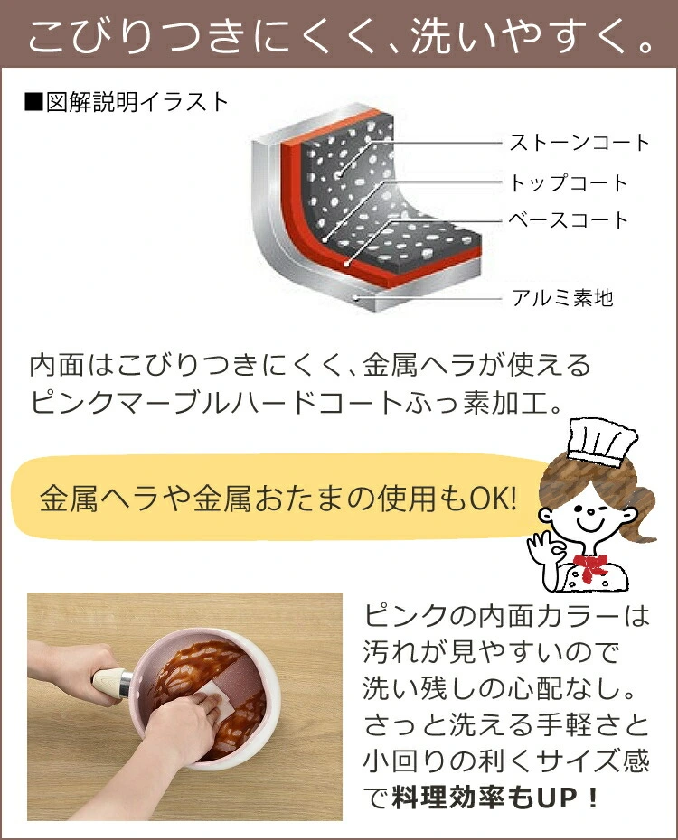 商品説明画像