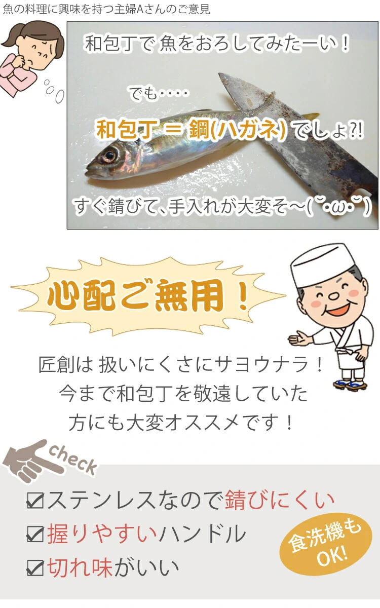 商品説明画像