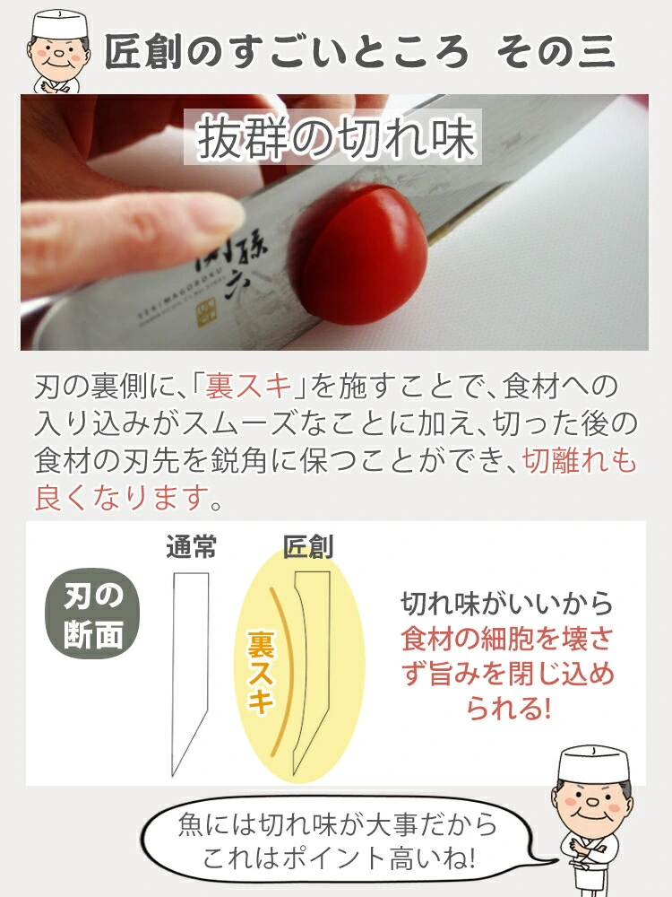 商品説明画像