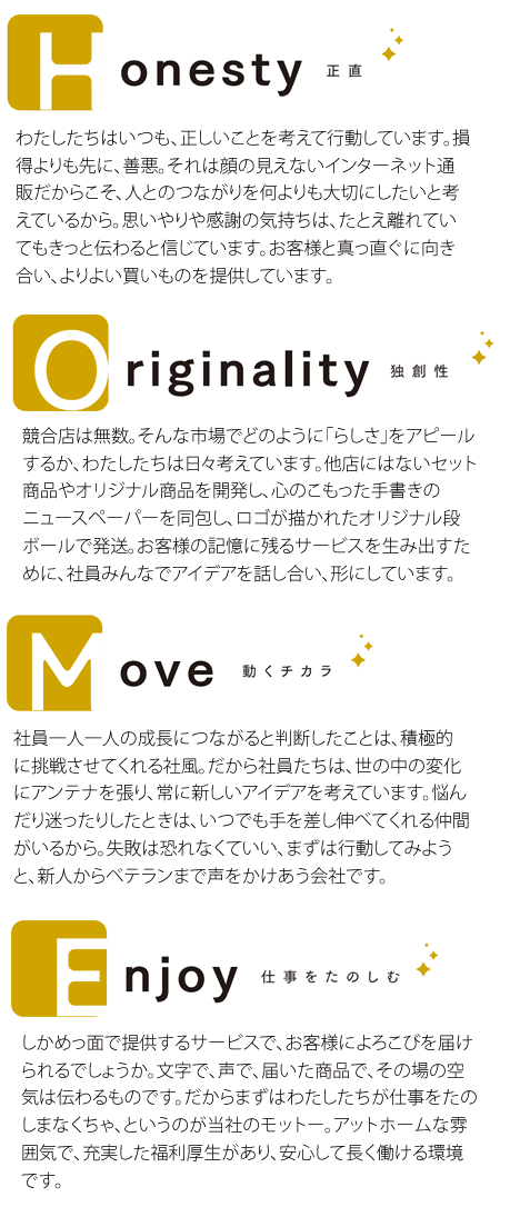 スマートフォン用の画像